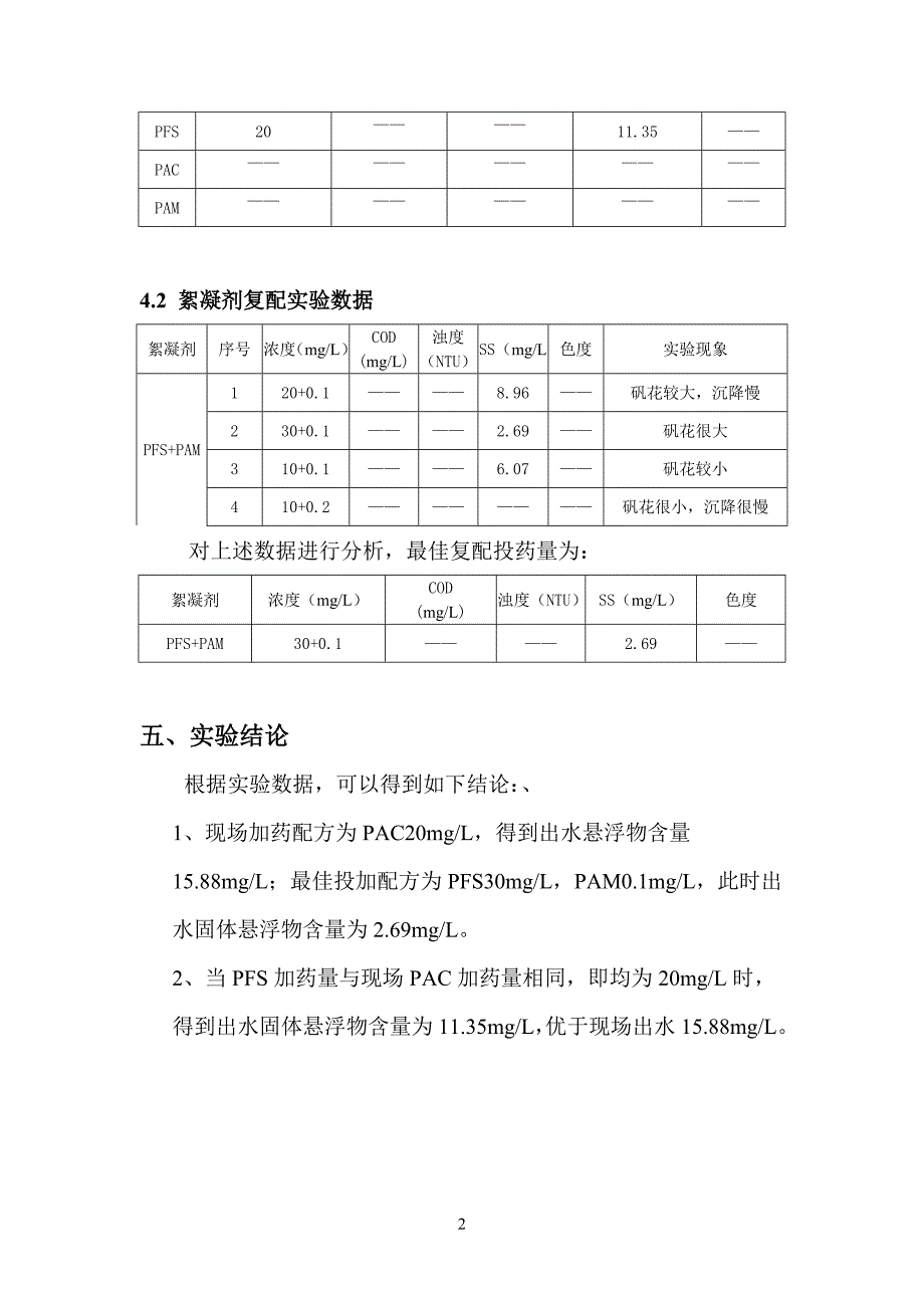 瑞钢生活水处理站实验调查报告_第3页