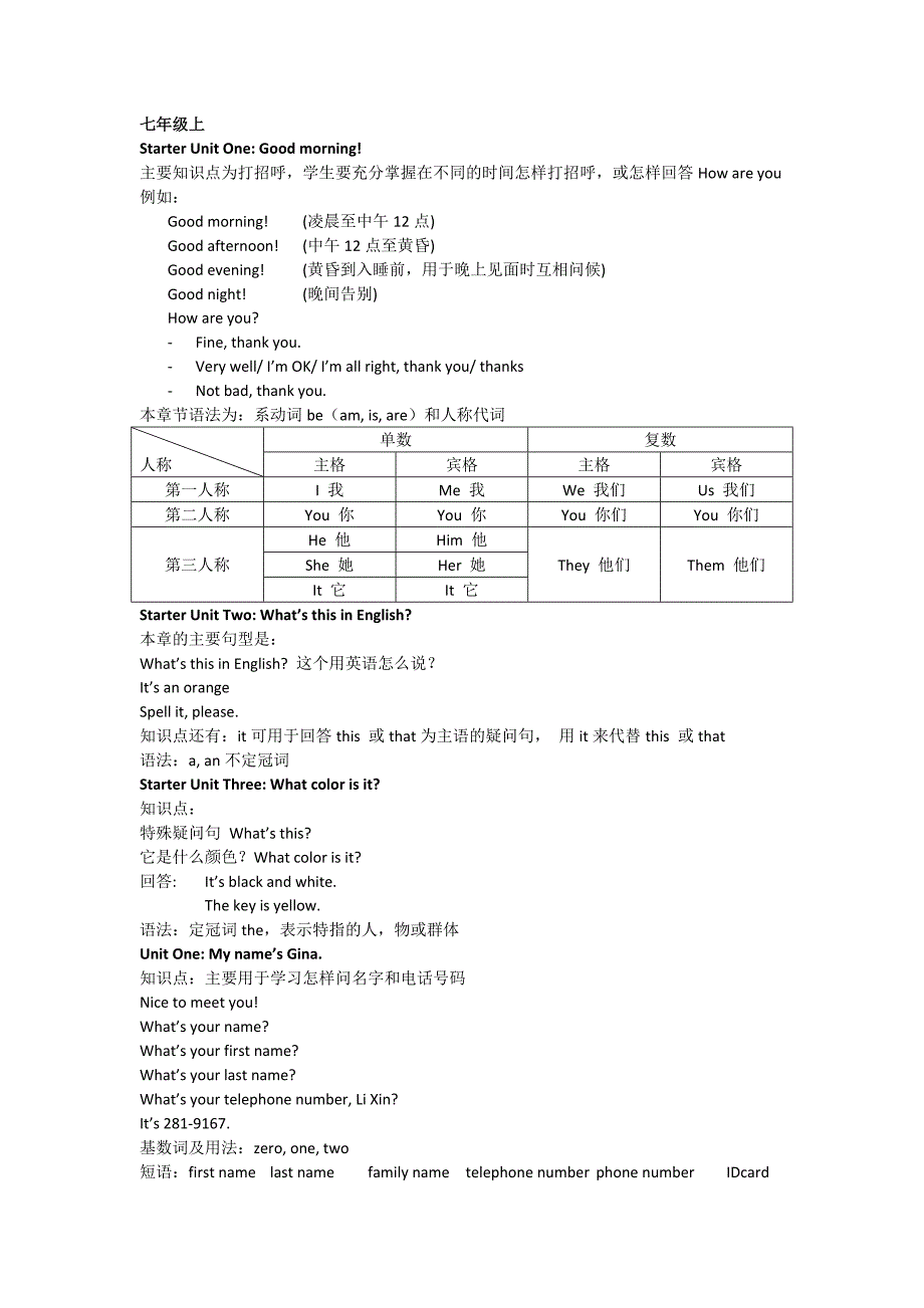 方伟的七年级英语_第1页