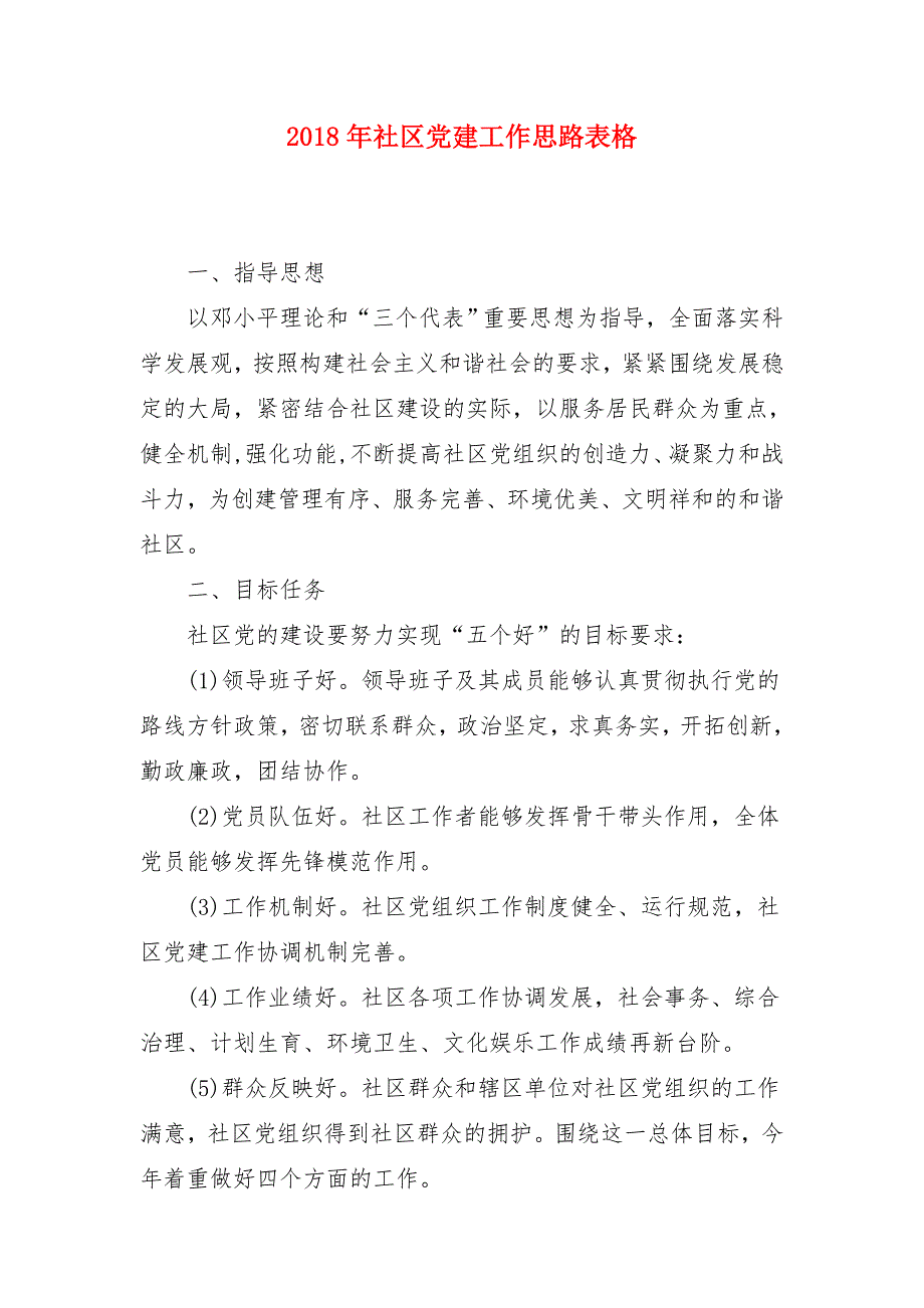 2018年社区党建工作思路表格_第1页