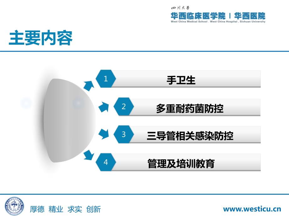 蔡琳——cu院内感染及防控(绵阳)-复件_第4页