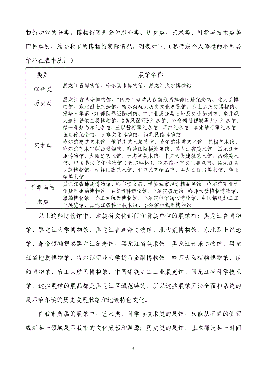 关于建设哈尔滨历史博物馆的调研报告修改稿_第4页