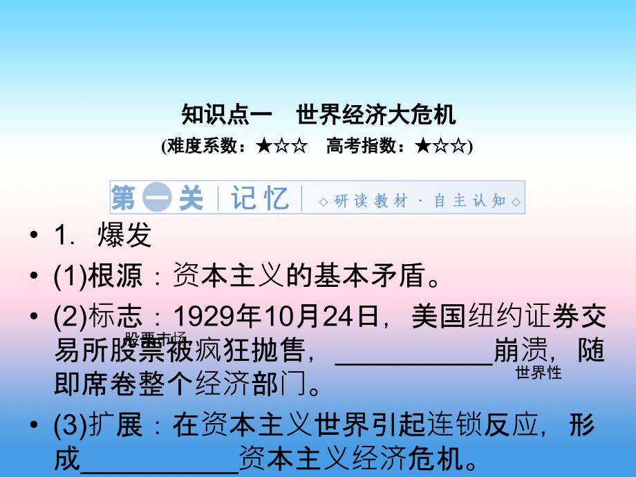 2018年历史同步优化指导（人民版必修2）课件：专题6.1 “自由放任”的美国 _第3页