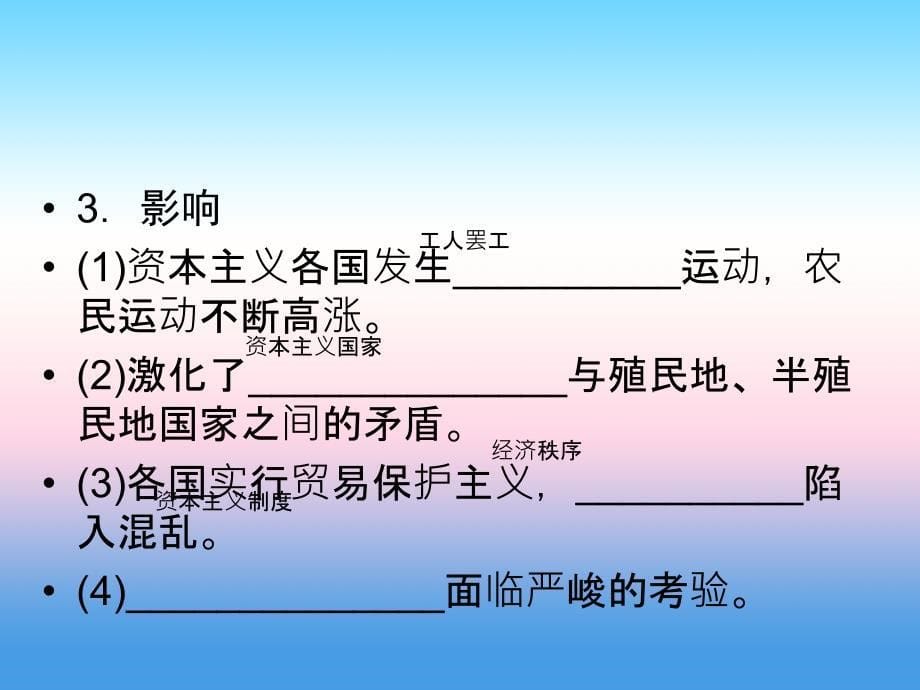 2018年历史同步优化指导（人民版必修2）课件：专题6.1 “自由放任”的美国 _第5页