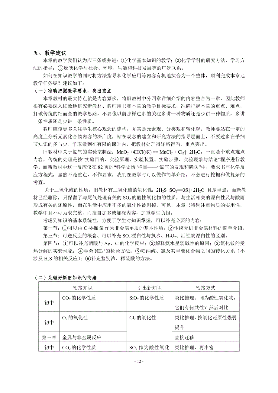 人教版必修1第四章非金属及其化合物_第4页