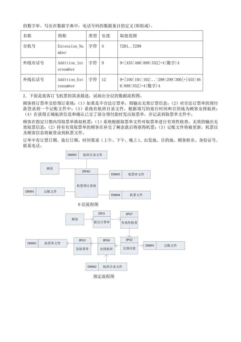 2015年电大2015软件工程形成性考核册答案(电大)_第5页