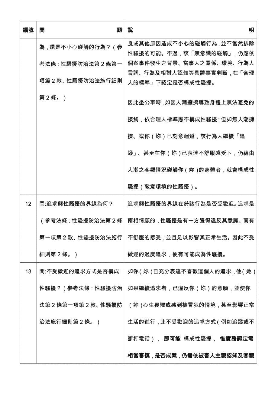 《性骚扰防治qa》doc版_第5页