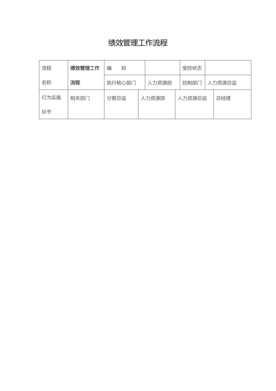 j绩效管理工作流程_第1页