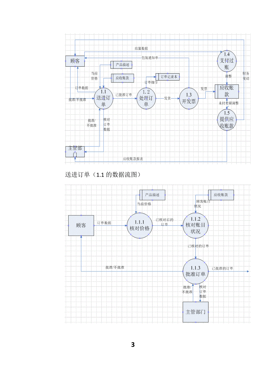 《网上购物系统》doc版_第4页