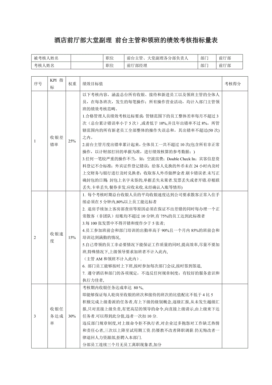 前台主管、领班绩效考核指标量表_第1页