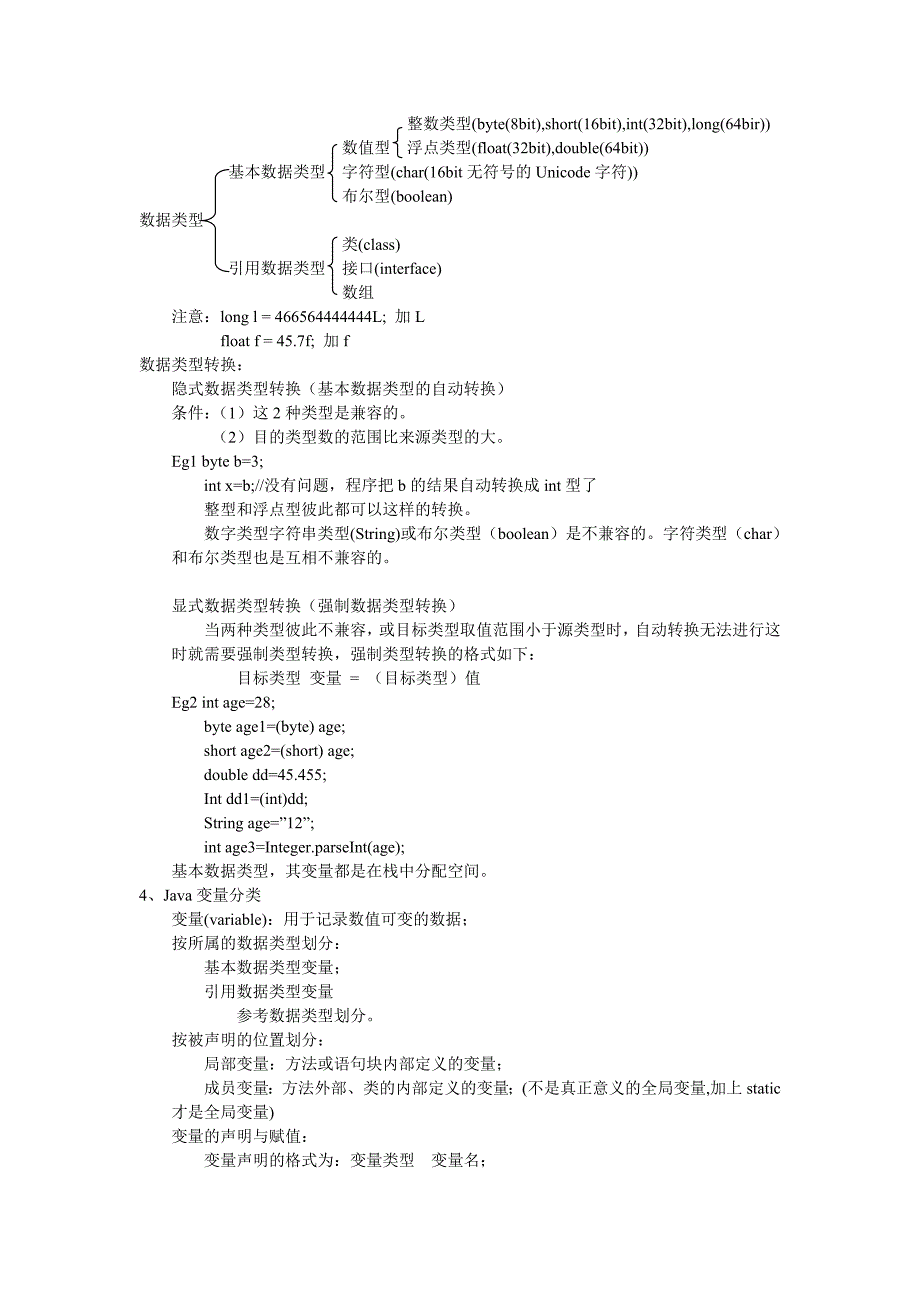 李香瑛第一周java总结_第2页