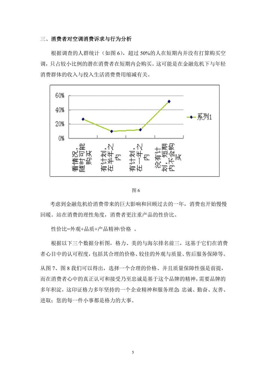 《格力空调调查》doc版_第5页