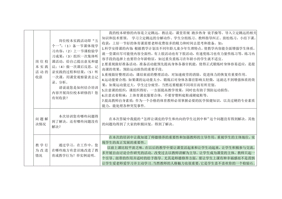 冯娥2013年湖北新教师国培研修总结模版_第4页