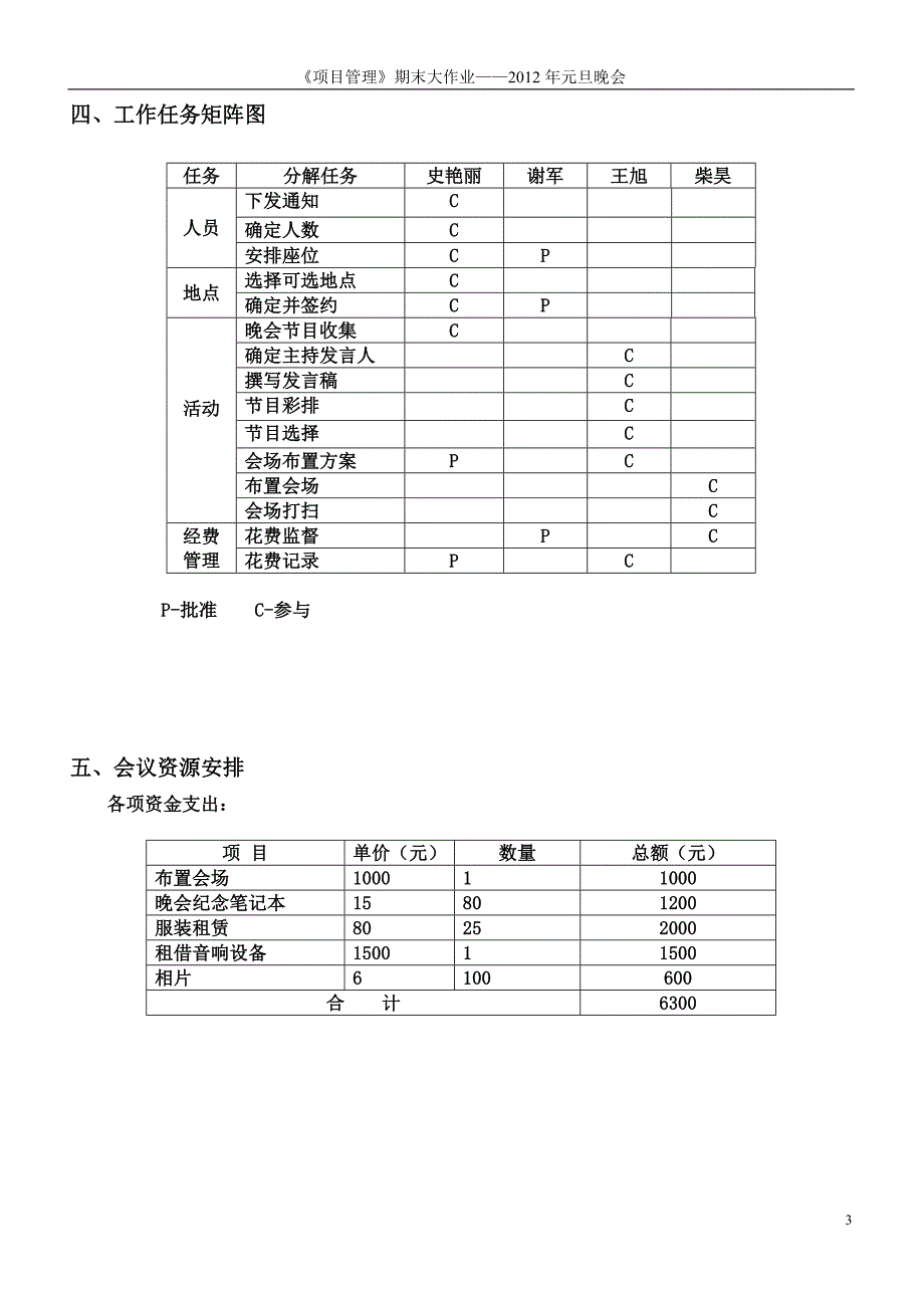 年元旦晚会项目计划_第3页