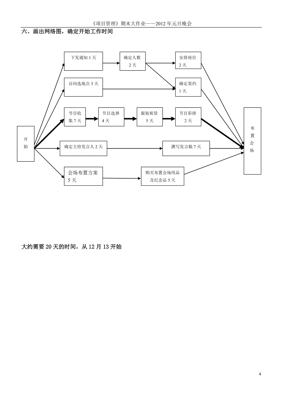 年元旦晚会项目计划_第4页