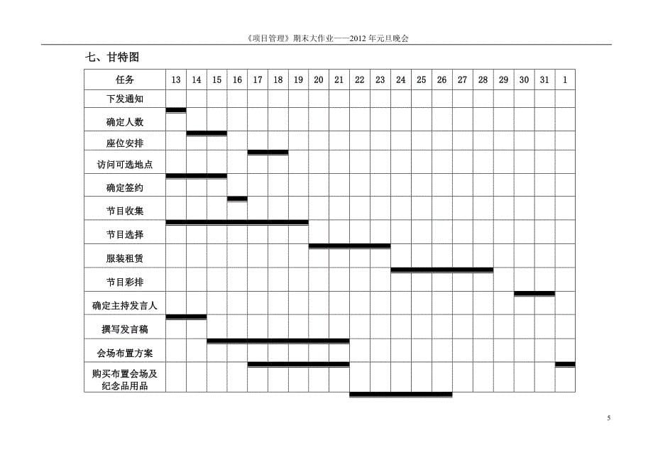 年元旦晚会项目计划_第5页