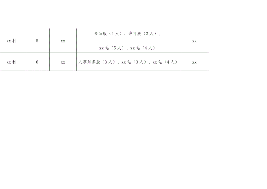 某县药监局精准扶贫工作计划_第4页