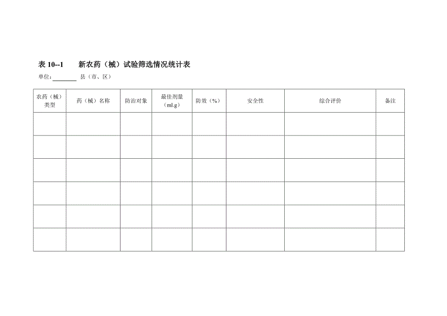 论文：新农药(械)试验筛选情况统计表_第1页