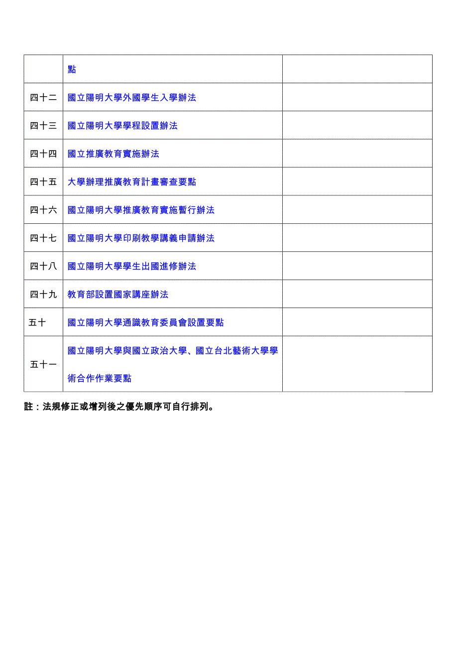 各单位法规汇编及连结网址表_第4页