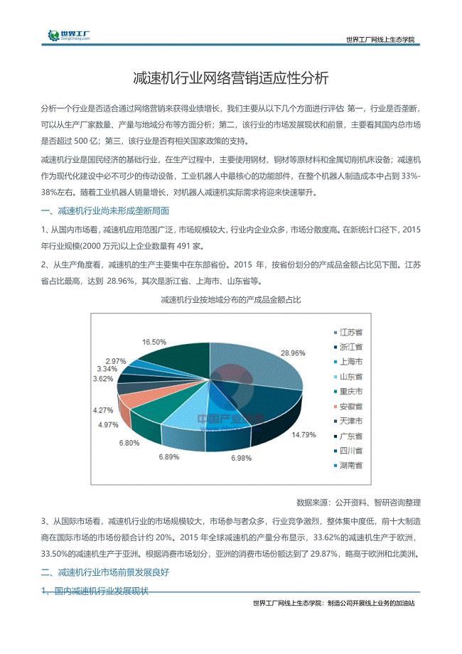 减速机行业网络营销适应性分析