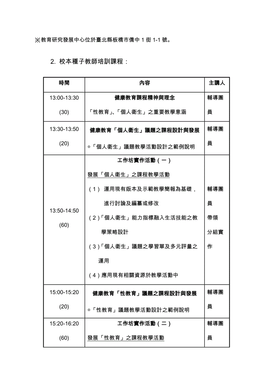 台北县98学年度国民小学教师健康教育专业能力提升计画_第2页