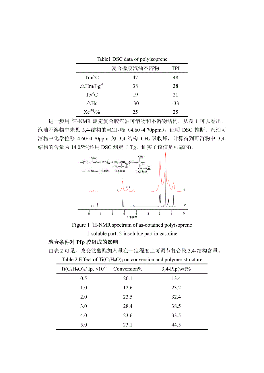 a-p-010_原位聚合合成3,4-及反式聚异戊二烯_第2页