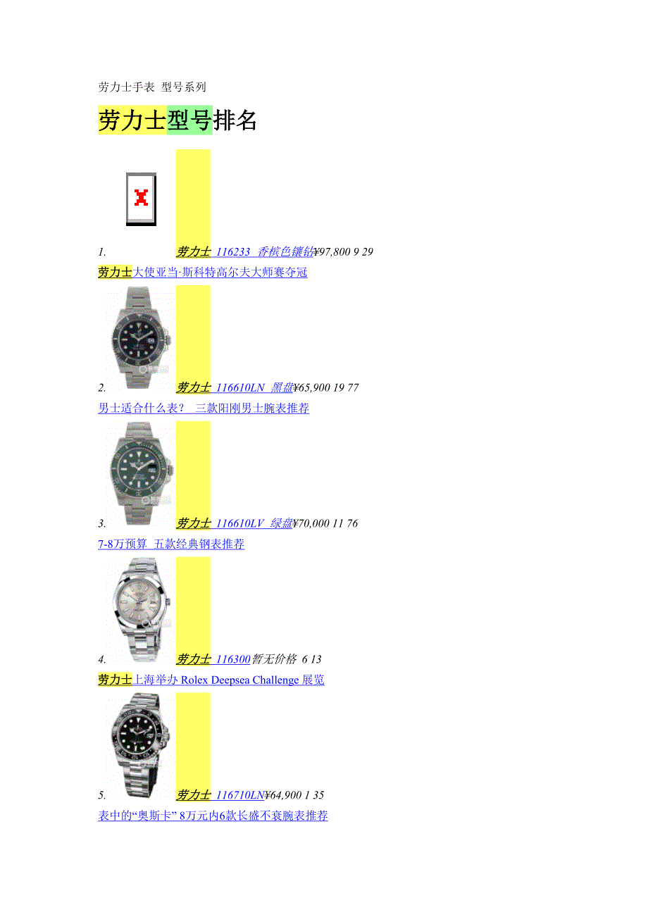 劳力士手表型号系列_第1页