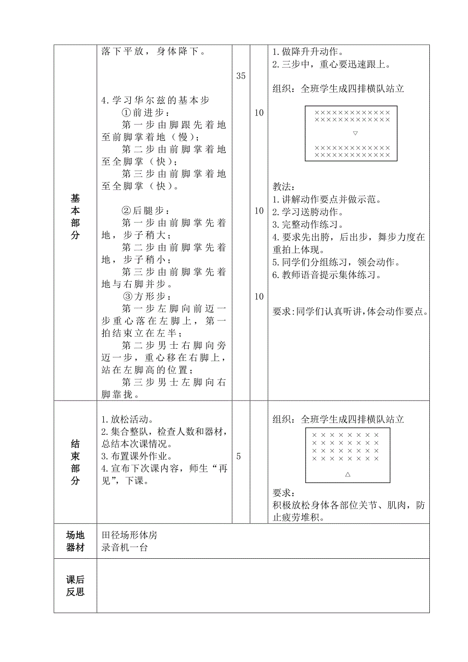 2014-2015学年第二学期体育舞蹈教案_第4页