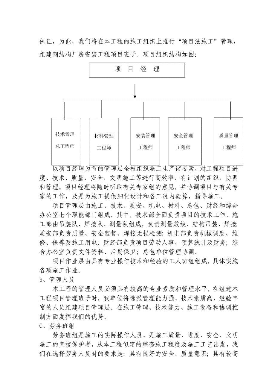 采光顶钢结构工程 施工方案_第5页