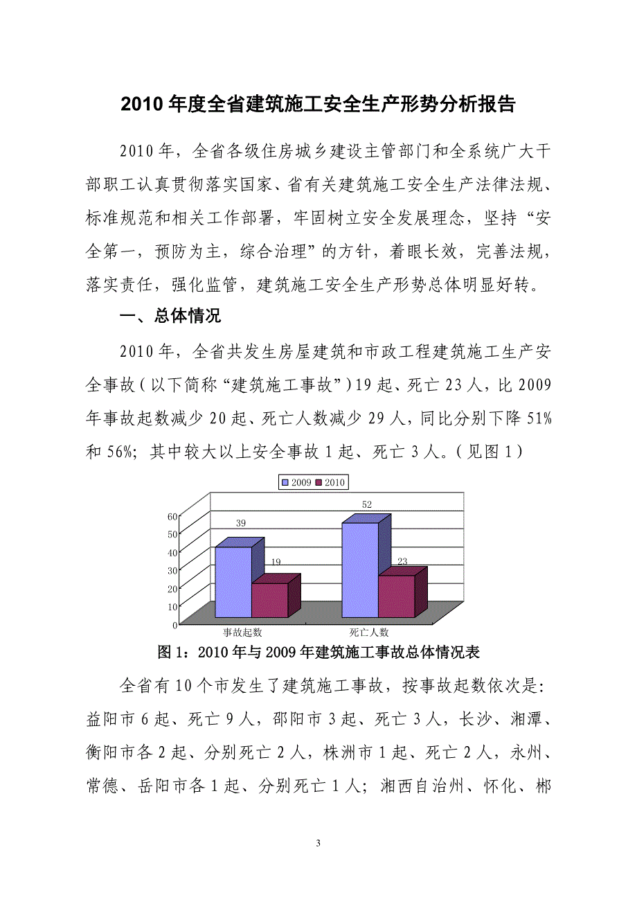 2010年度全省建筑施工安全生产形势分析报告- 2009年度全省建筑施工安全_第1页