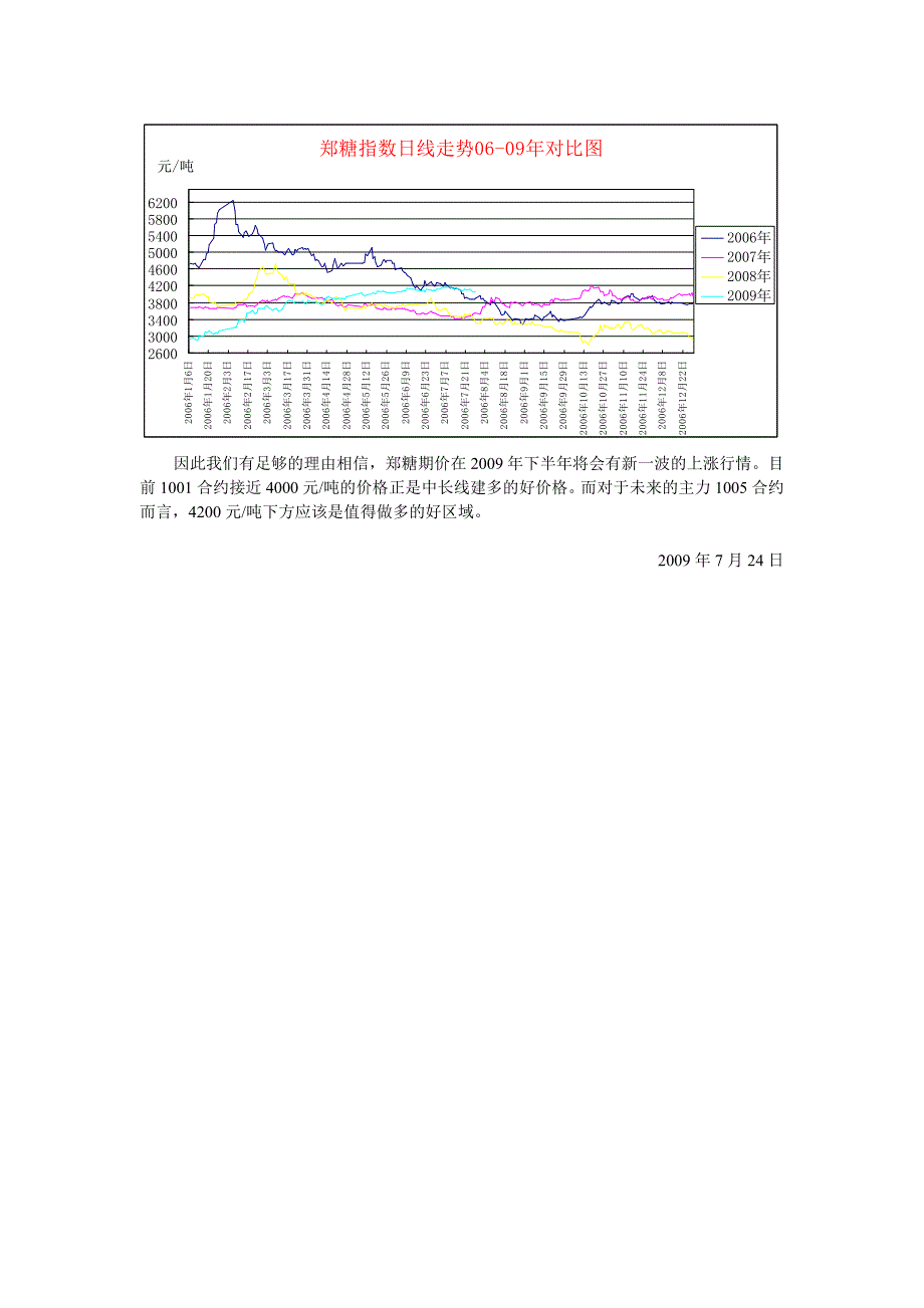 论文：对当前郑糖走势的分析_第4页