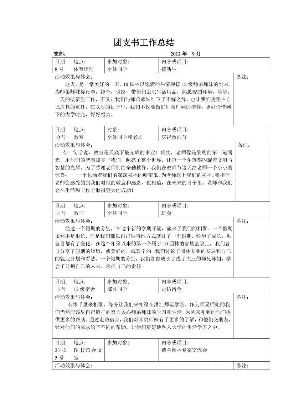 团支书9月工作总结1_第1页