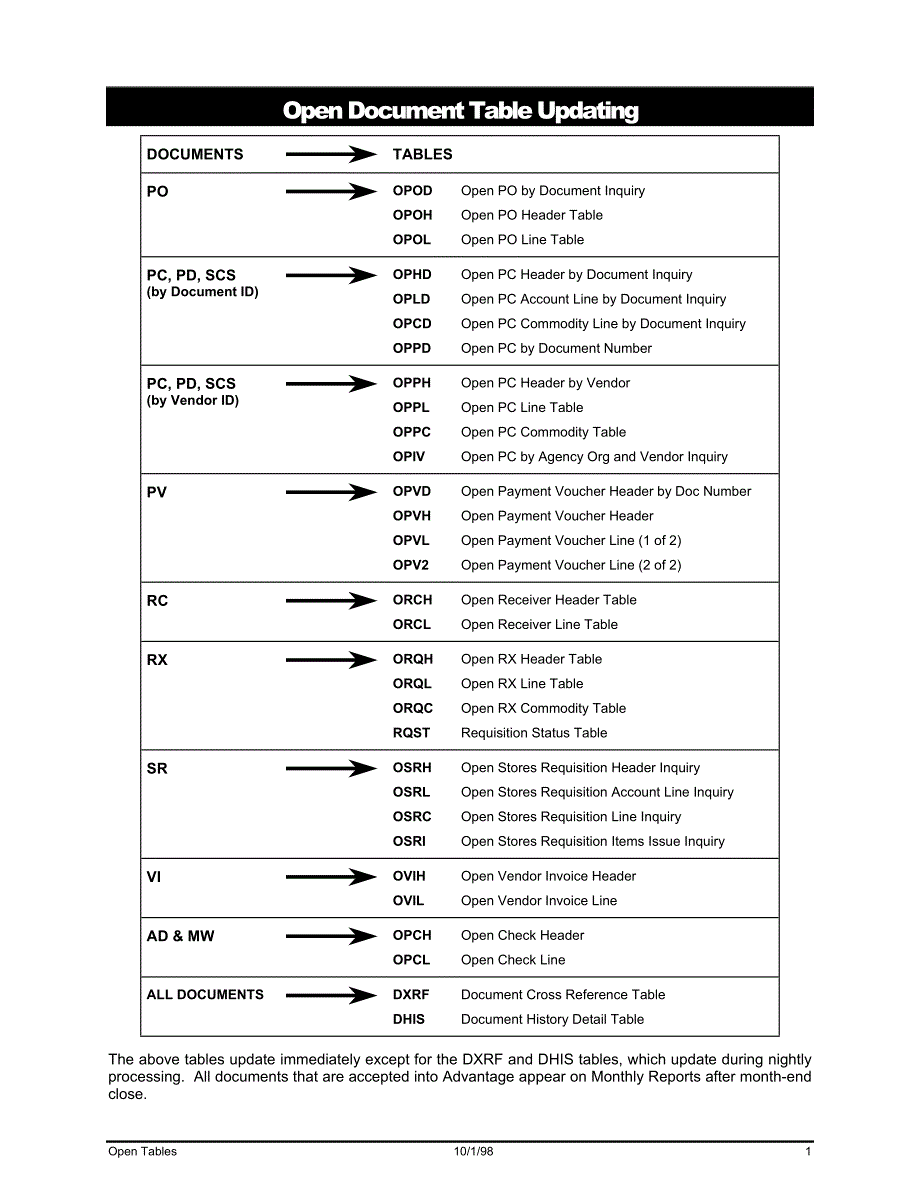 tracking - arizona state university跟踪-亚利桑那州国家大学_第3页