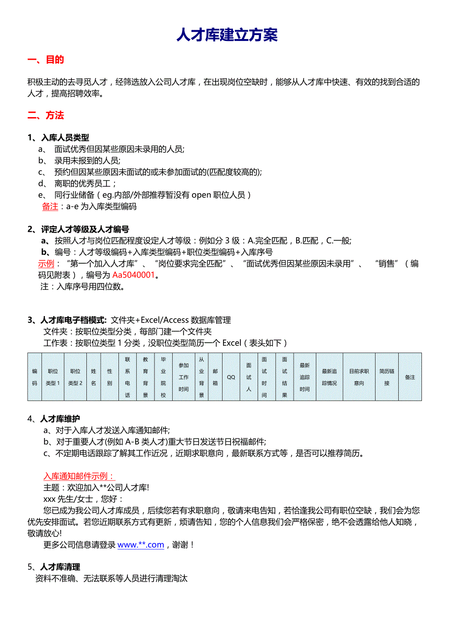 人才库建立方案_第1页