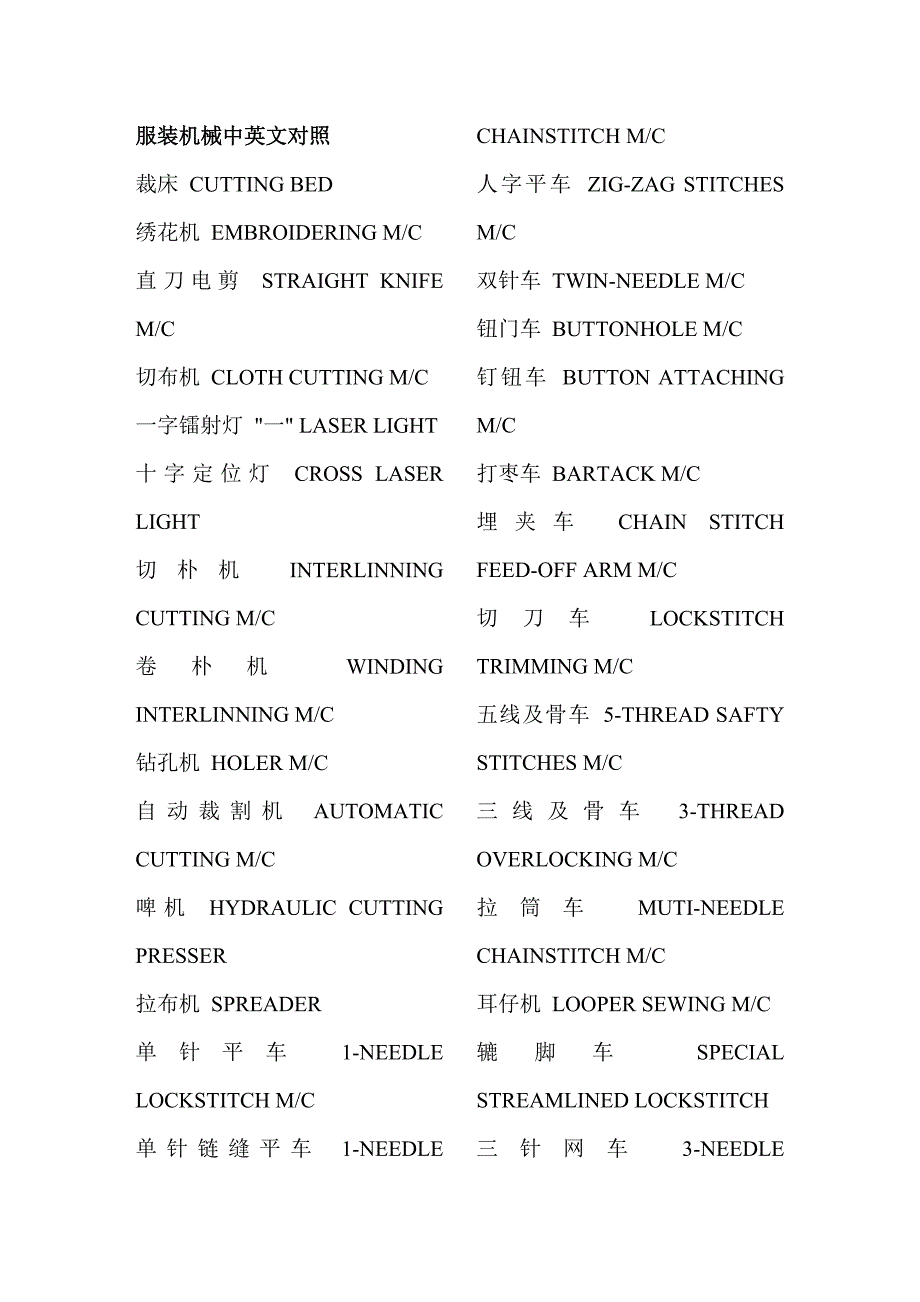 服装机械词汇中英文对照_第1页
