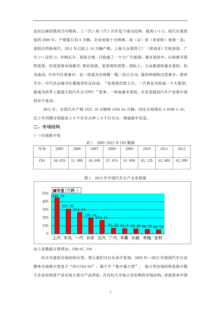 《汽车分析》word版_第2页