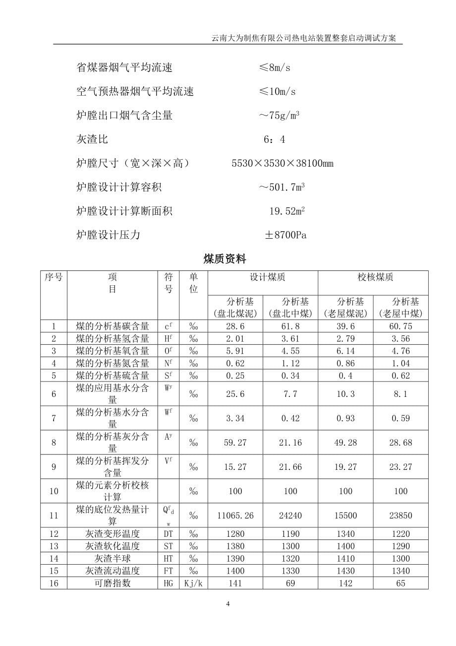 热电站装置锅炉整套调试、启动方案_第5页