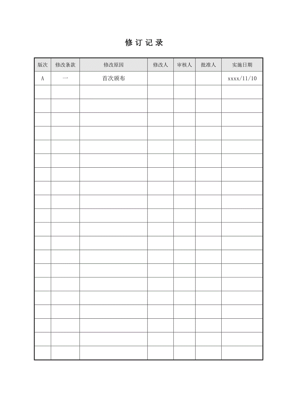 检测科技有限公司管理手册_第2页