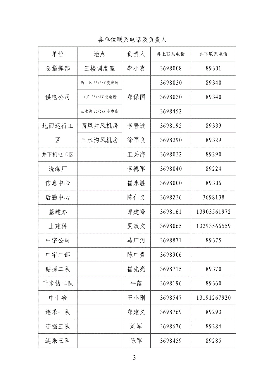 2012年度反风演习停送电安全技术措施(西井)_第3页