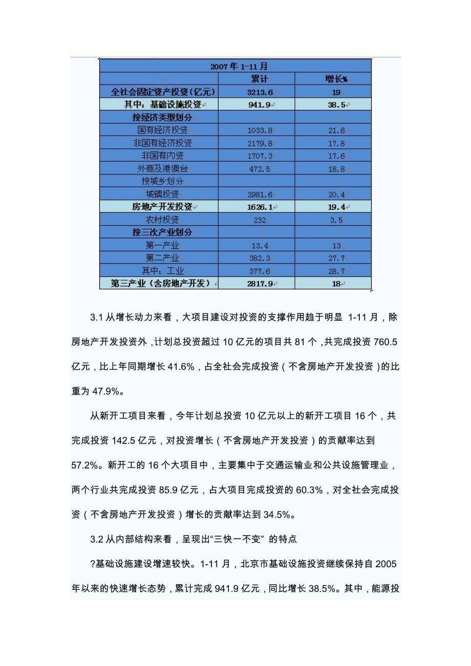 亦庄房地产市场调研报告（好）_第5页