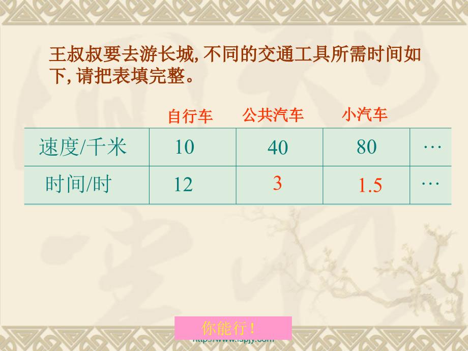 北师大版小学六年级下册数学《反比例》课件_第4页