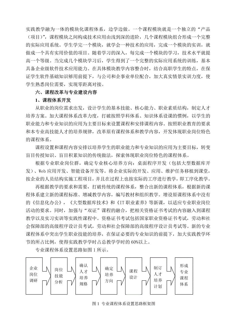 论文：软件技术专业课程改革与建设计划_第4页