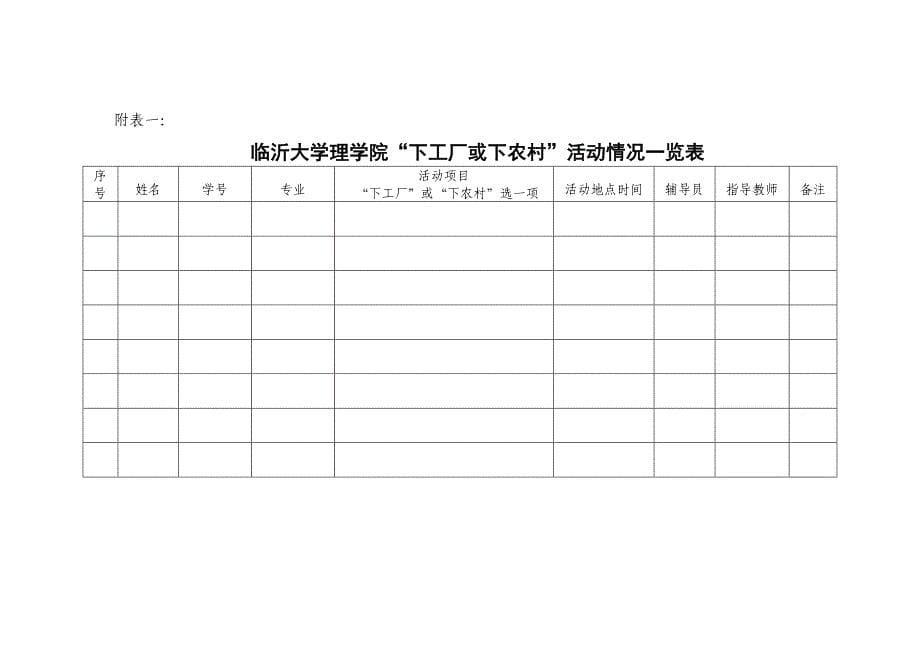 理学院2011级学生“下工厂、下农村”_实践活动方案_第5页