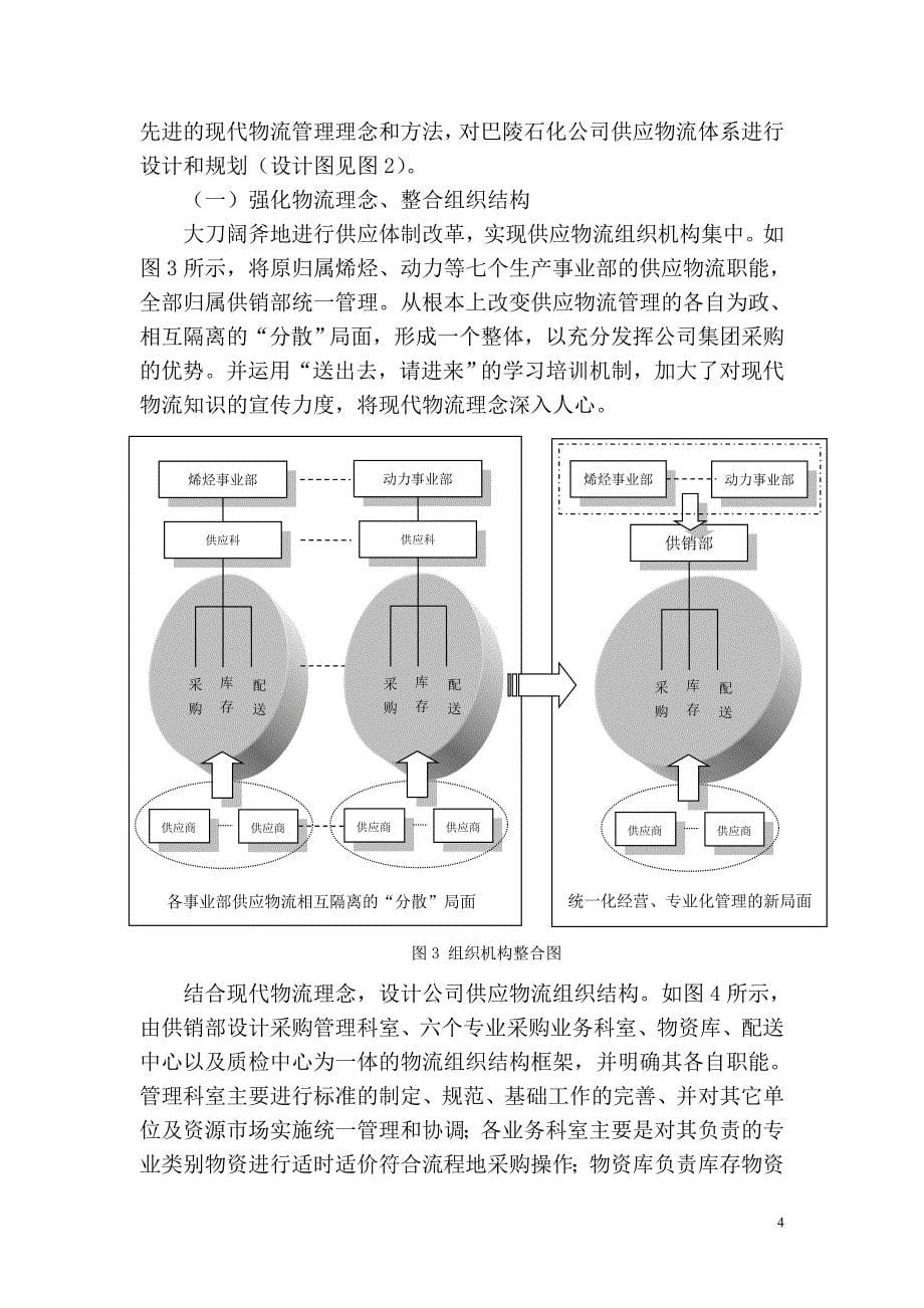 物流综合评审方案设计举例(四)--公司供应物流体系设计和规划_第5页