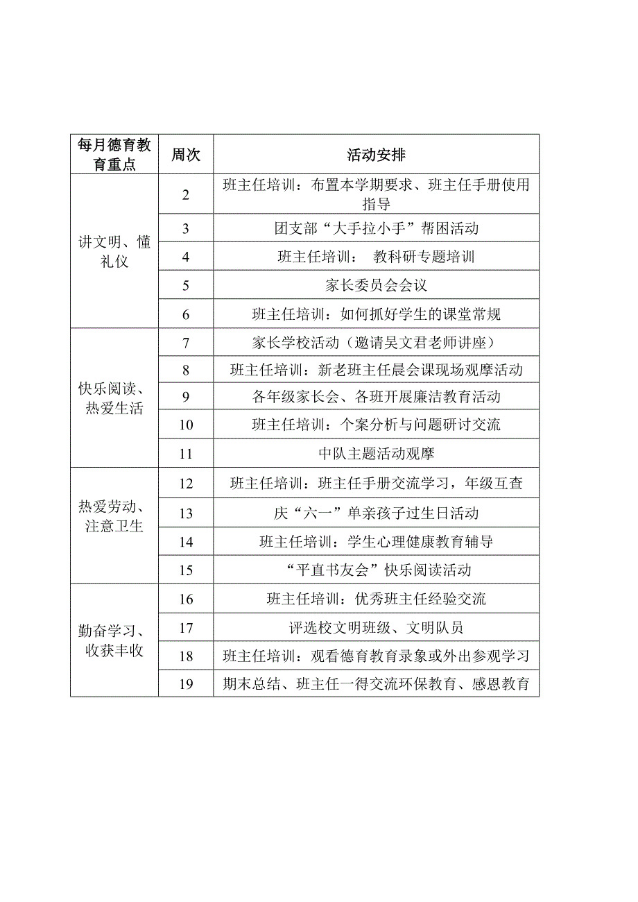 平直实验小学德育工作计划_第4页