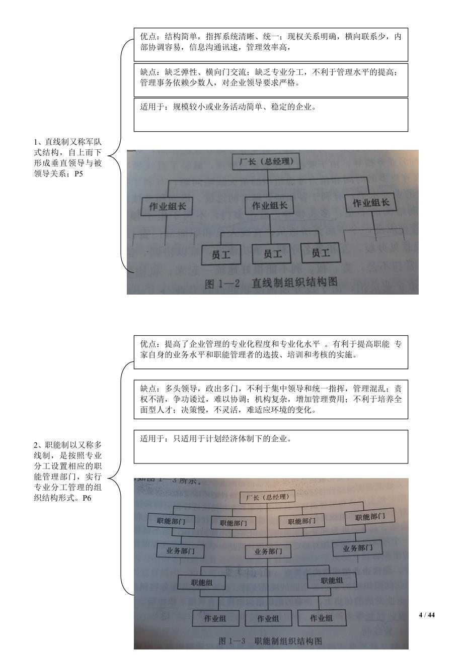 企业人力资源管理师三级(2014年新版)笔记_第4页