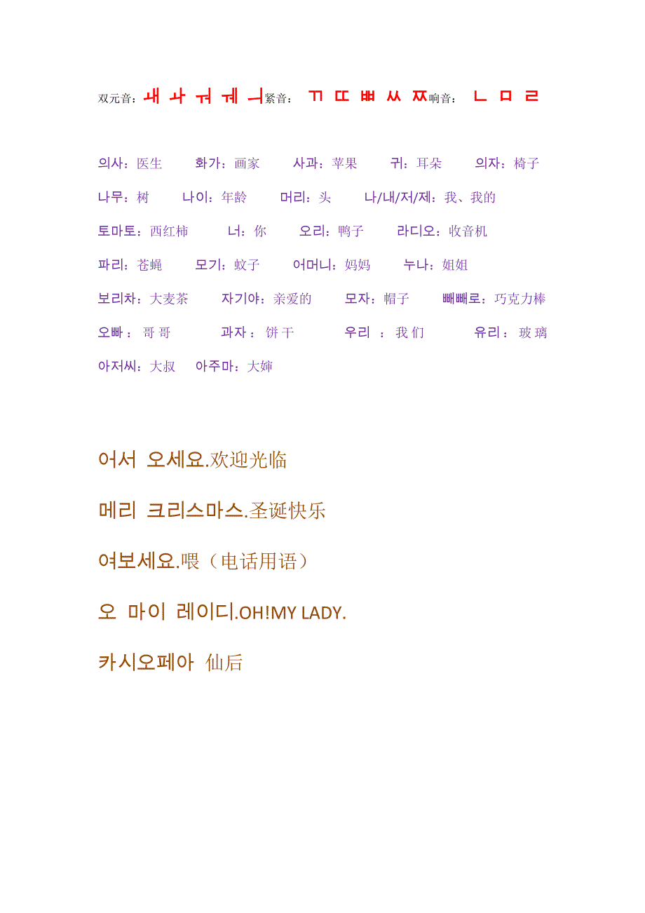 韩语学习资料(双元音5个、紧音5个、响音3个)_第1页