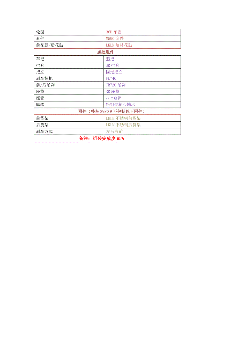 开朗318新款旅行车m590配置_第2页