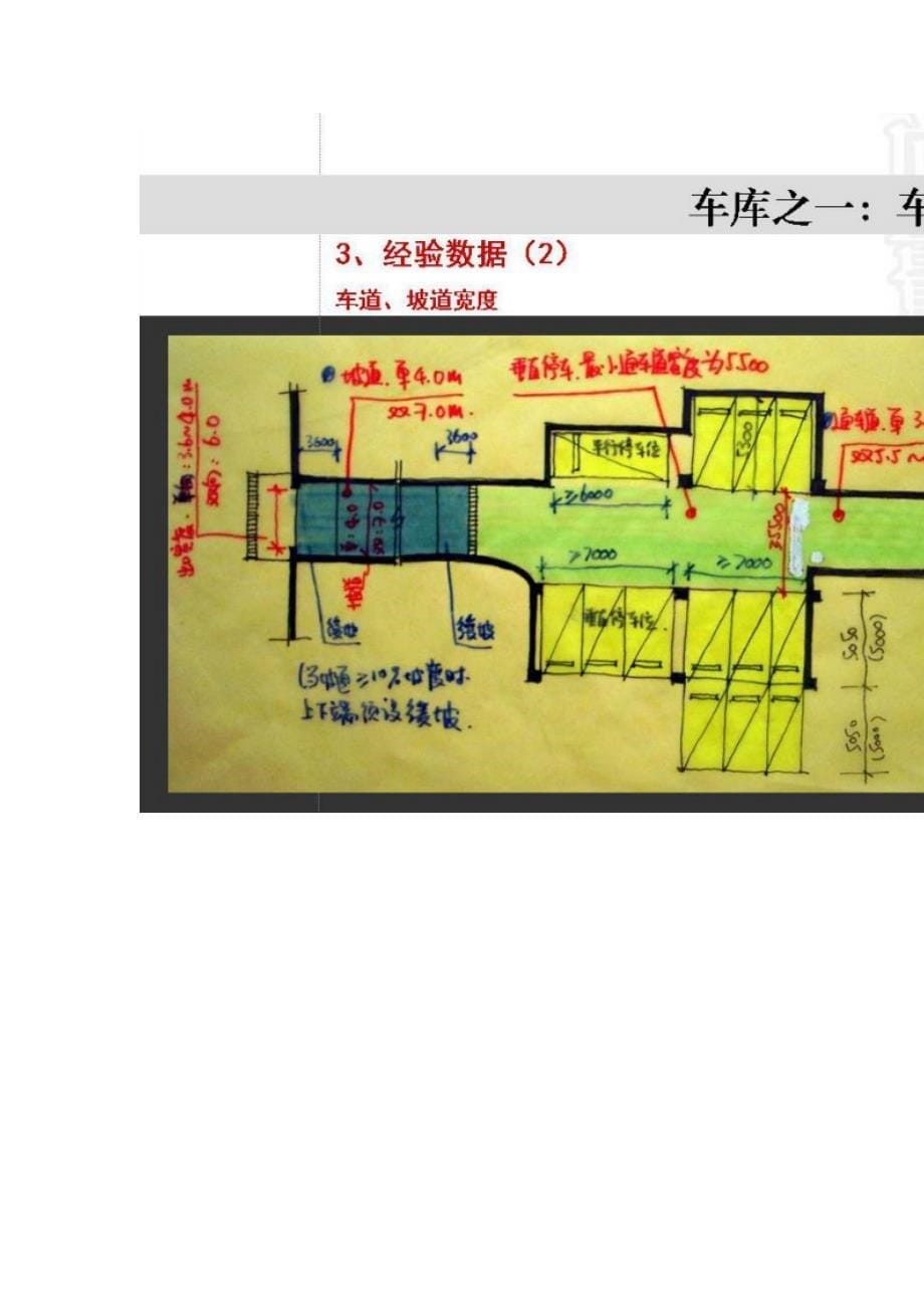 地下车库出入口设置_第5页