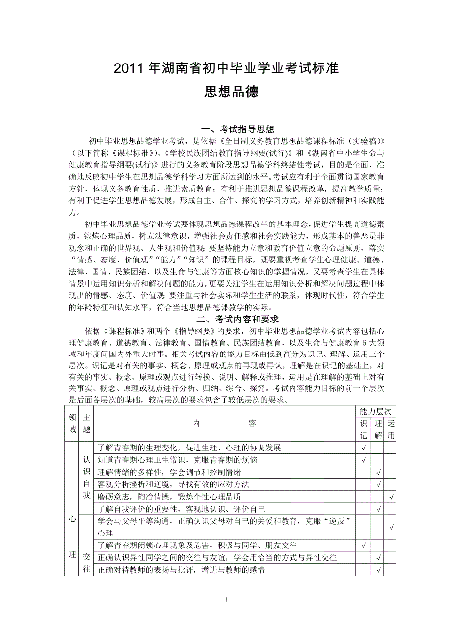 2011年湖南中考《政治》考试大纲_第1页