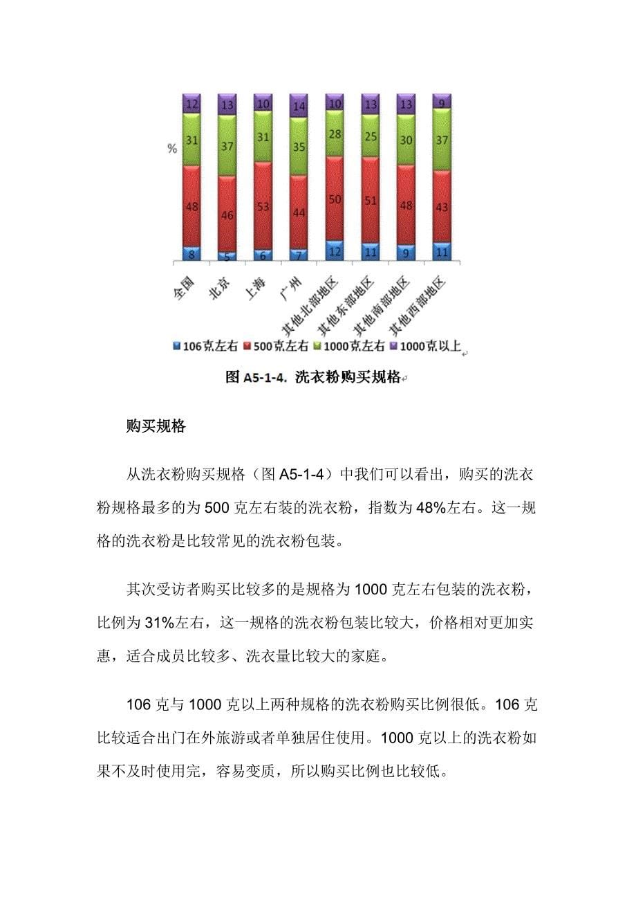 2017年度洗衣粉市场消费者报告年度报告市场洗衣粉年度洗衣粉消费者年洗衣粉消费市场2017年洗衣粉市场_第5页